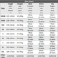 Dress For Dancing Female Dance Suit Evening Dress Latin Competition Costume 2026 Elegant Party Wear Sports Fringed Clothes SHOPEZRA L.L.C.