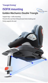 360 Swivel Toddler Car Seat with Retractable Support Anti-Tip Leg, ISOFIX Mount Safety System, Dual SIP Side Impact Module, Integrated Skeleton Shell, Forward and Rearward Facing Multi-Age Child Seat SHOPEZRA L.L.C.