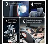 360 Swivel Toddler Car Seat with Retractable Support Anti-Tip Leg, ISOFIX Mount Safety System, Dual SIP Side Impact Module, Integrated Skeleton Shell, Forward and Rearward Facing Multi-Age Child Seat SHOPEZRA L.L.C.