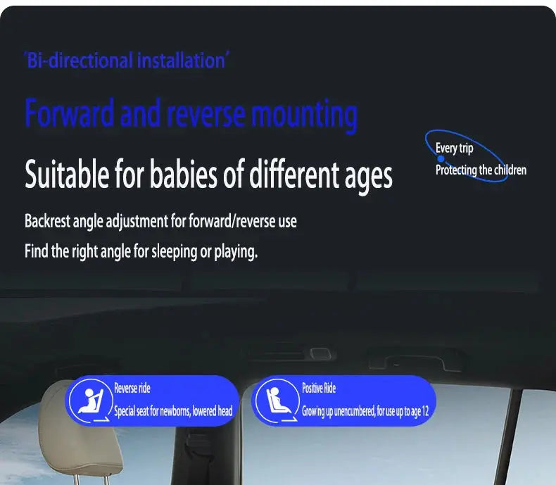 360 Swivel Toddler Car Seat with Retractable Support Anti-Tip Leg, ISOFIX Mount Safety System, Dual SIP Side Impact Module, Integrated Skeleton Shell, Forward and Rearward Facing Multi-Age Child Seat SHOPEZRA L.L.C.