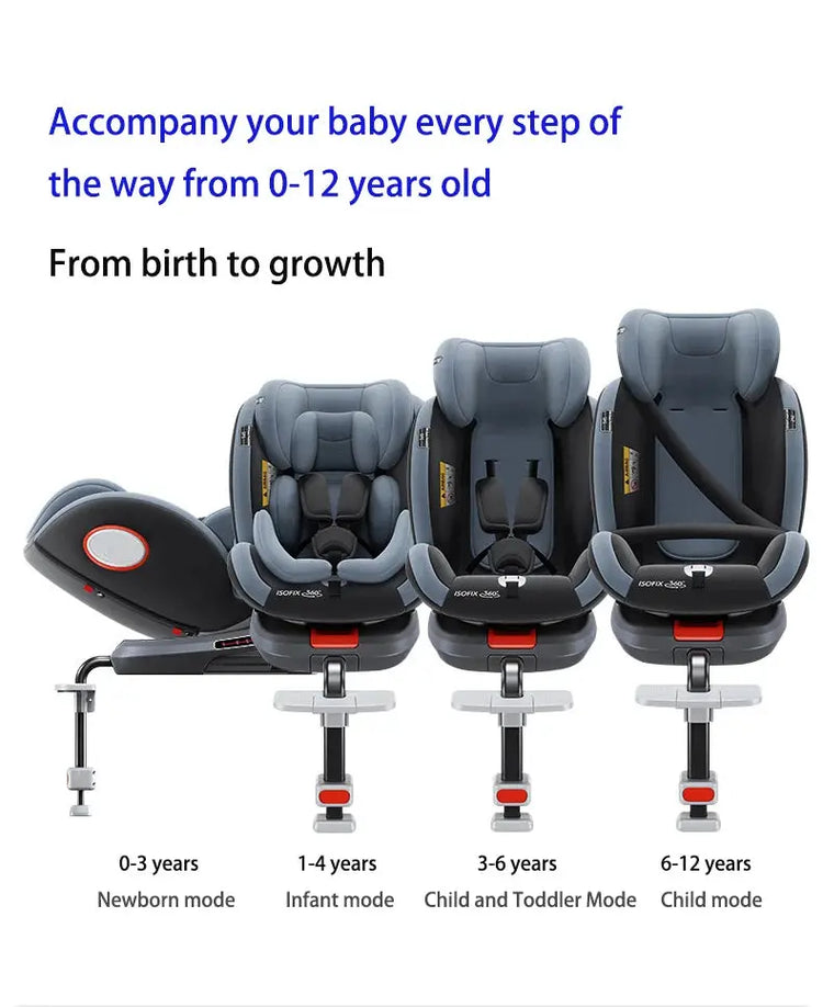 360 Swivel Toddler Car Seat with Retractable Support Anti-Tip Leg, ISOFIX Mount Safety System, Dual SIP Side Impact Module, Integrated Skeleton Shell, Forward and Rearward Facing Multi-Age Child Seat SHOPEZRA L.L.C.