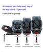 360 Swivel Toddler Car Seat with Retractable Support Anti-Tip Leg, ISOFIX Mount Safety System, Dual SIP Side Impact Module, Integrated Skeleton Shell, Forward and Rearward Facing Multi-Age Child Seat SHOPEZRA L.L.C.