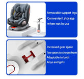 360 Swivel Toddler Car Seat with Retractable Support Anti-Tip Leg, ISOFIX Mount Safety System, Dual SIP Side Impact Module, Integrated Skeleton Shell, Forward and Rearward Facing Multi-Age Child Seat SHOPEZRA L.L.C.