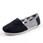 Summer Blue Loafers Men Classic Canvas Flats Shoes Women Comfortable Breathable Men Casual Shoes Slip-on Espadrilles SHOPEZRA L.L.C.