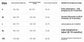 New Maternity Dress Summer Short Sleeve Button Casual Maternity Dress Fashion Belt Shirt Maternity Dress Pregnancy Dress SHOPEZRA L.L.C.
