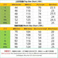 Summer Men Sports Polo Suit Short Sleeve Stylish Zipper Polo Shirt And Shorts Set Men Casual Streetwear 2-pie Leisure Sports Set SHOPEZRA L.L.C.
