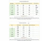 Summer Men Sports Polo Suit Short Sleeve Stylish Zipper Polo Shirt And Shorts Set Men Casual Streetwear 2-pie Leisure Sports Set SHOPEZRA L.L.C.