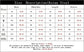 Japan Anime Attack on Titan Men Hoodies Spring Autumn Hip Hop Casual Pullover Top Hoodie Fashion Sweatshirts Jogging Sportswear SHOPEZRA L.L.C.