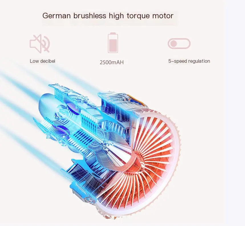 German brushless high torque motor features of mini massage gun for women with low decibel and 5-speed regulation.