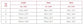Women Evening Dresses Sexy Elegant Red Cocktail Party Chic Gala Graduation Luxury Formal Occasion Bridesmaid Gown Dress Clothes SHOPEZRA L.L.C.