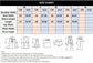 2026 Summer New Women&