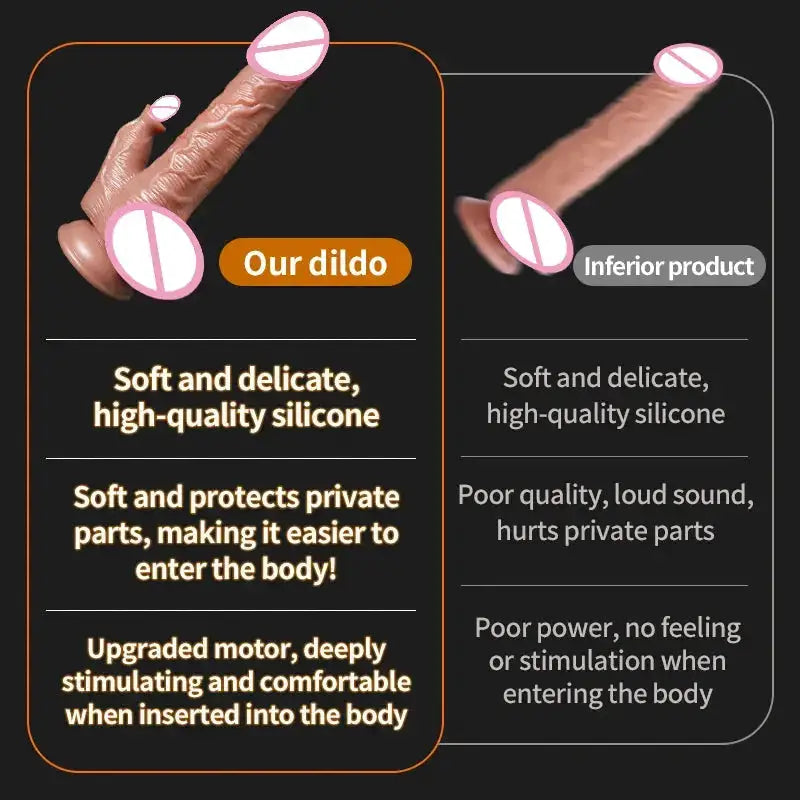 Realistic Dildo Telescopic Swing Heating Vibrator for Women Clitoris Vaginal G Spot Stimulation Massager Adult Pleasure Sex Toy by Dropshipman