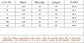 2025 Red Snapon Hooded Sweatshirt Casual Long Sleeve Pullover100_ Polyester Knit Fabric All-Season Warm Hoodie with Drawstring SHOPEZRA L.L.C.