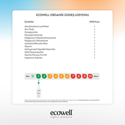 Ecowell Organic Sunscreen Lotion - 30 SPF, Vegan &amp; Mineral UVA UVB Protection, Moisturizing &amp; Eco-Friendly