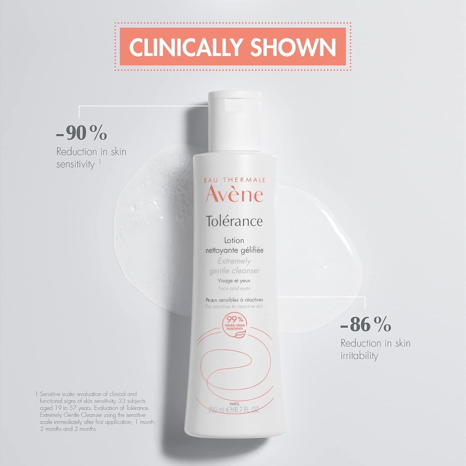 Avène Tolerance Extremely Gentle Cleanser for Sensitive Skin