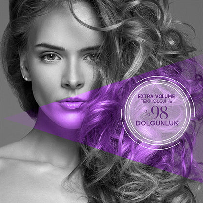 Bioxcin Collagen &amp; Biotin Hair Cream - Strengthens, Nourishes, and Adds Volume to Thin Hair