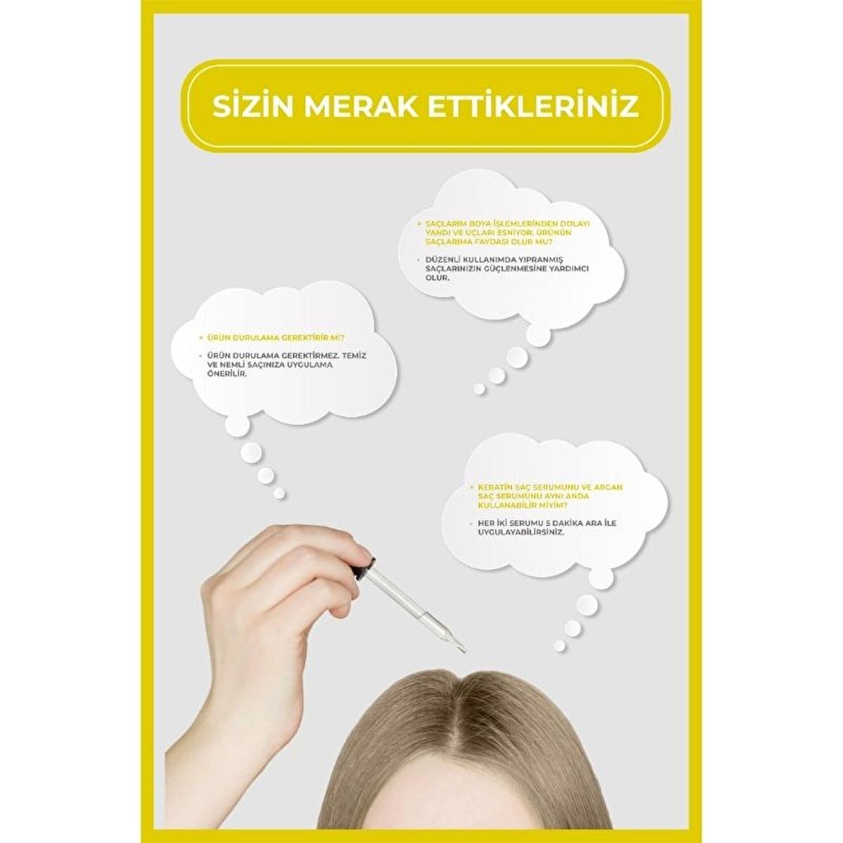 the fair. Drone-Targeted Hair Keratin Serum for Nourished &amp; Strengthened Hair - 50 ml