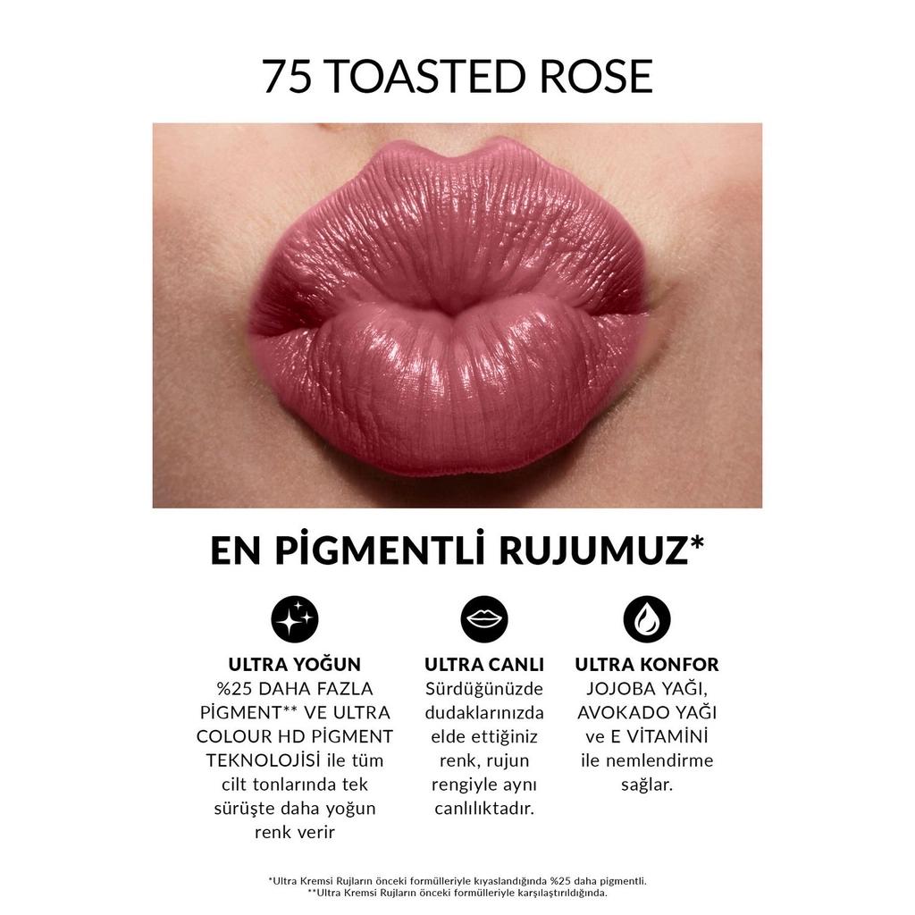 Avon Ultra Creamy Lipstick in Toasted Rose 3.6g