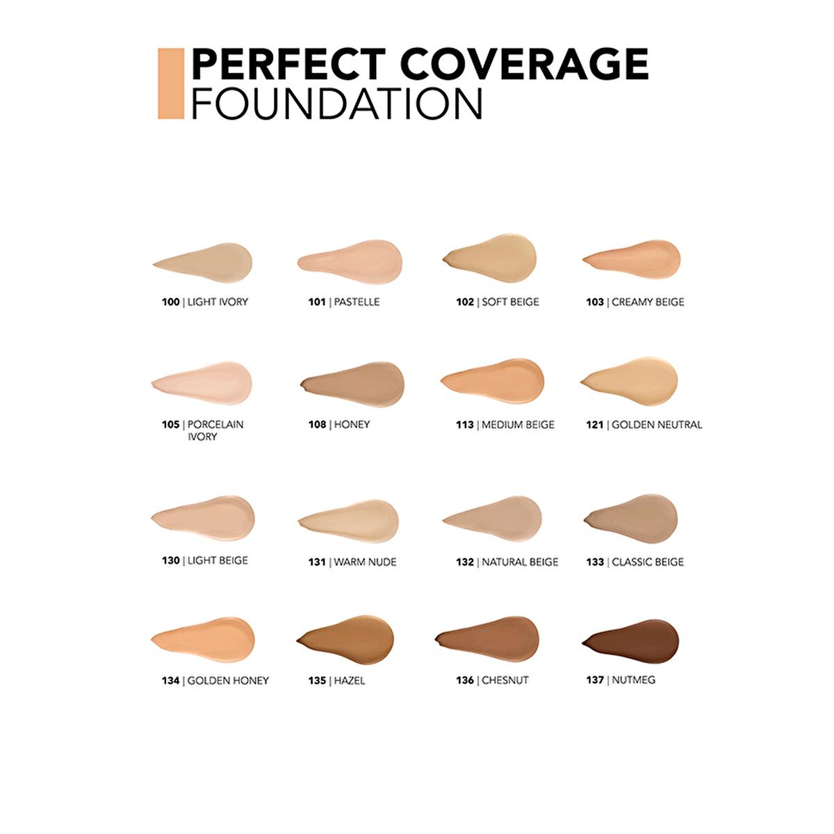 Flormar Perfect Coverage Foundation 131 Warm Nude - Long-Lasting Nourishing Makeup with SPF 15